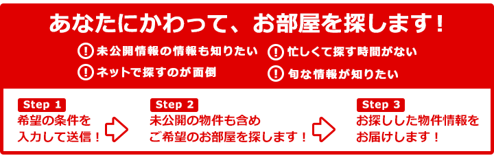 あなたにかわって、お部屋を探します！ Step1 希望の条件を入力して送信！ Step2 未公開の物件も含めご希望のお部屋を探します！ Step3 お探しした物件情報をお届けします！